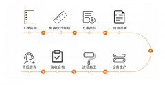 热泵蒸发器的工作原理是怎样？-荣尚热能