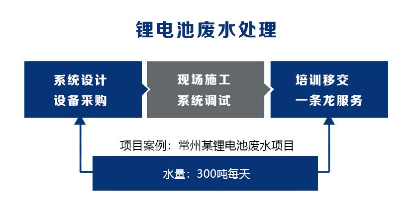 荣轩1.png
