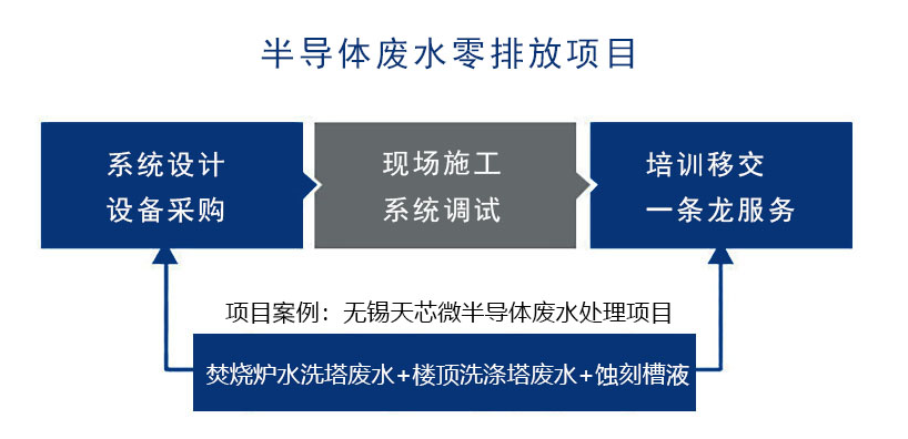 荣轩1.png 荣轩1.png