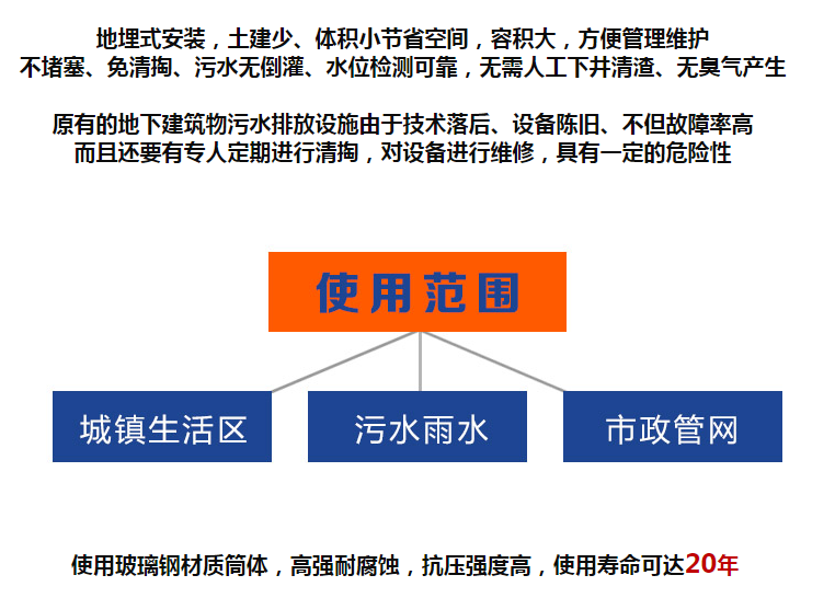 荣轩3.png 荣轩3.png