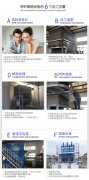 生物除磷工艺-荣尚热能