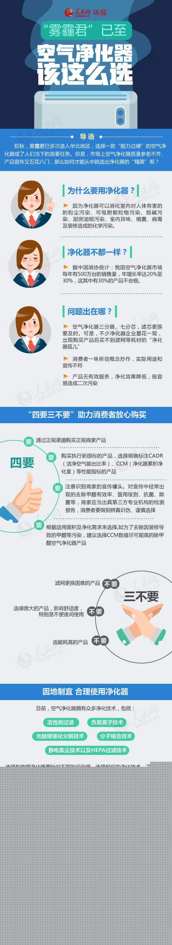 图解：“雾霾君”已至?空气净化器该这么选-荣轩