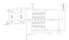 新型纳滤膜系统用于石化废水/含油废水处理-荣轩