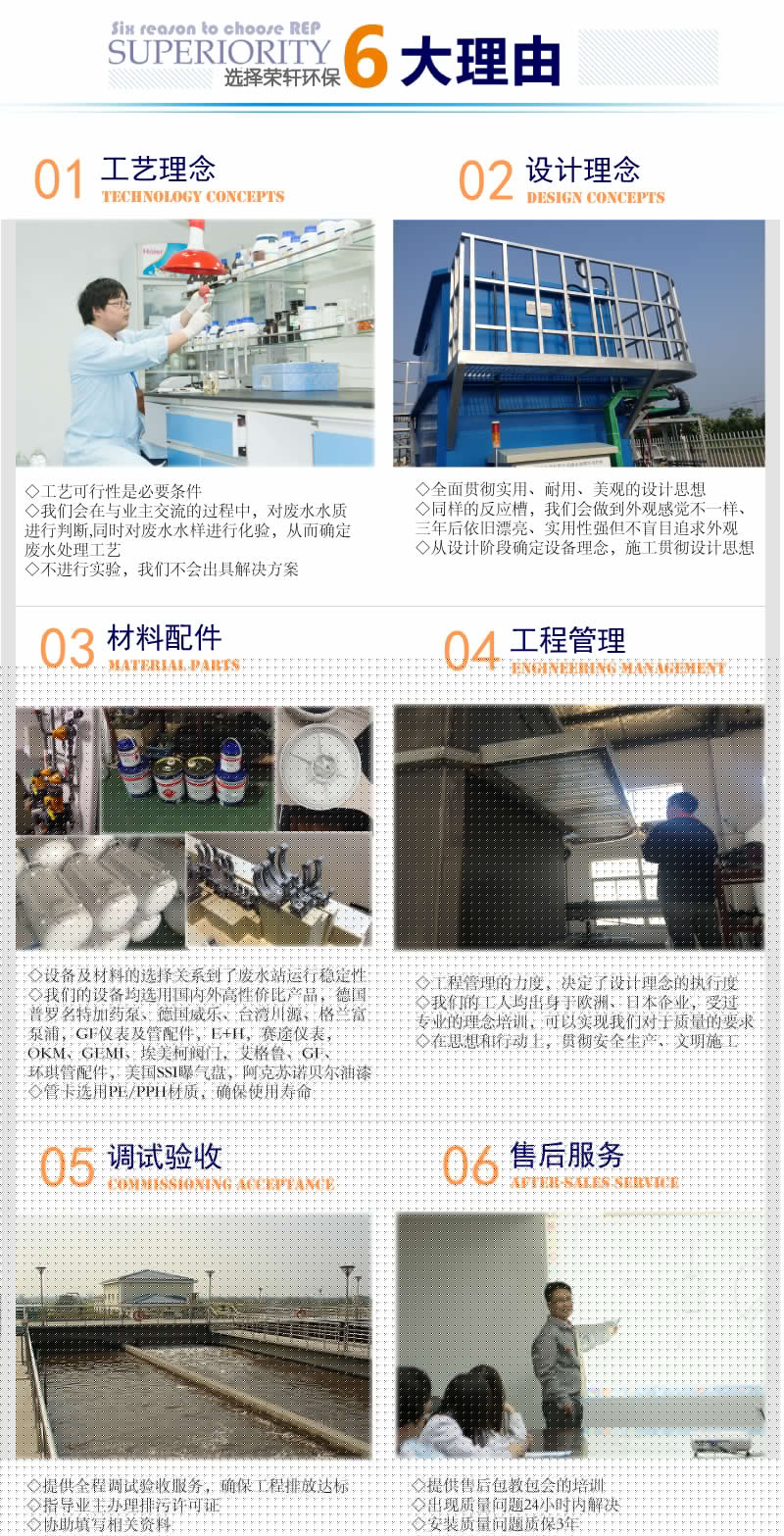 生物脱氮除磷工艺设计-荣尚热能